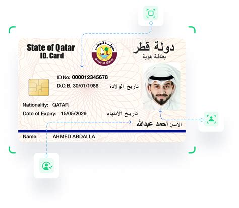 what is a qatar id card